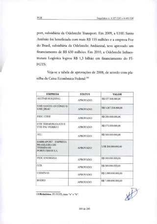 PGR Inquéritos ri. 4.327/DF e 4.483/DF
port, subsidiária da Odebrecht Transport. Em 2009, a UHE Santo
Antônio foi beneficiada com mais R$ 155 milhões e a empresa Foz
do Brasil, subsidiária da Odebrecht Ambiental, teve aprovado um
financiamento de R$ 650 milhões. Em 2010, a Odebrecht Infraes-
trutura Logística logrou R$ 1,3 bilhão em financiamento do FT-
FGTS.
Veja-se a tabela de aprovações de 2008, de acordo com pla-
nilha da Caixa Econômica Federal:'"
EMPRESA STATUS VALOR
ALUPAR HOLDING
APROVADO
R$ 127.500.000,00
III-IE SANTO ANTÔNIO E
UHE JIRAU APROVADO
R$ 3.267.218.000,00
1DC CEEE
APROVADO R$ 200.000.000,00
UTE TERMOMANAUS E
UTE PAU FERRO I APROVADO
R$ 171.000.000,00
ALL
APROVADO R$ 500.000.000,00
EMBRAPORT - EMPRESA
BRASILEIRA DE
TERMINAIS
PORTUÁRIOS S.A.
APROVADO US$ 200.000.000,00
FIDC ENERGISA
APROVADO
R$ 100.000.000,00
CCR
APROVADO R$ 500.000.000,00
USLMINAS
APROVADO RI 1.000.000.000,00
BNDES
APROVADO
R$ 7.000.000.000,00
130Relatórios. FI-FGTS, itens "a" e
100 de 245
 