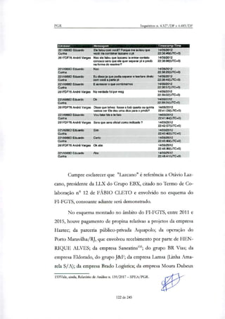 Mensagem Ti mesta mo-71 moEmissor
PGR Inquéritos ri. 4.327/DF e 4.483/DF
221A988D Eduardo
Cunha
261FDF76 André Vargas
14,09/2012
22:36:49(UTC+0)
14/09/2012
22:313:06(UTC,+0)
Ele falou com você? Porque me avisou que
você Iria combinar lazcano o pt
Nao elo falou que lazcano la entrar contato
conosco sara que ele quer separar pt e pradb
na forma de resolver?
221A998D Eduardo
Cunha
221A9880 Eduardo
Cunha
221A988D Eduardo
Cunha
261F0F76 André Vargas
Nao 14/09/2012
22:98:25(UTC+0)
14/09/2012
2238:45(U7C+0)
14109/2012
22:38:57(_17C+0)
14/09/2012
22:39:02(UTC*0)
Eu disse ja que podia separar e teartare direto
C0411 vote a parte pt
E acrescer o que combinamos
Na verdade foi por meg
221A9B8D Eduardo Ok 14/092012
Cunha 22:3925(07G0)
261FDF76 André Vargas
221A9880 Eduardo
Cunha
261E0E76 André Vargas
221A96EID Eduardo
Cunha
221A98111) Eduardo
Cunha
261FDF76 André Vargas
Disse que talvez fosse a b‘ti quarta ou quinta
vamos ver Ele deu uma dica para o pmdb7
Vou faiar kise ia falo
Sera que sara oficial como Indicado?
Sim
Certo
Ok abe
14/092012
22:41:08(UTC+0)
14/0912012
22:41:44(UTC+0)
14/09/2012
22:42:57(UTC.0)
14/09/2012
22:45:42(UTC+0)
14/092012
22:45:49(UTC+0O
14/09/2012
22:48:30(UTC+0)
221A98819 Eduardo Aba 14/09/2012
Cunha 22:48:41 (U7C 40)
Cumpre esclarecer que "Lazcano" é referência a Otávio Laz-
cano, presidente da LLX do Grupo EBX, citado no Termo de Co-
laboração n° 12 de FÁBIO CLETO e envolvido no esquema do
FI-FGTS, consoante adiante será demonstrado.
No esquema montado no âmbito do FI-FGTS, entre 2011 e
2015, houve pagamento de propina relativas a projetos da empresa
Haztec; da parceria público-privada Aquapolo; da operação do
Porto Maravilha/RJ, que envolveu recebimento por parte de HEN-
RIQUE ALVES; da empresa Saneatins153; do grupo BR Vias; da
empresa Eldorado, do grupo J&F; da empresa Lamsa (Linha Ama-
rela S/A); da empresa Brado Logística; da empresa Moura Dubeux
153Vide, ainda, Relatório de Análise n. 139/2017 — SPEA/PGR.
122 de 245
 