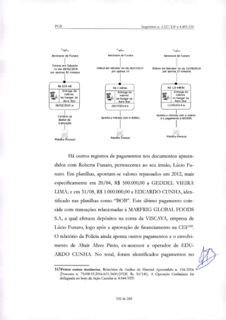 Esteve em Salvador
no dia 18/02/2014
por apenas 42 minutos
Esteve em Salvado no dia 26/07/2014 Esteve ern Salvador no dia 11/09/2014
por apenas 1h por apenas 27 minutos
R$ 1 mlhão
Entrega de
valores
no hangar da
Aero Star
24/07/2014w
R$ 1,9 mlhão
Entrega de
valores
no hangar da
Aero siar
11109/2014w
PGR Inquéritos n. 4.327/DF e 4.483/DF
a•—•••
Aeronave de Funaro Aeronave de Funaro Aeronave de Funaro
R$ 650 mi
Entrega de
valores
no hangar da
Aero Star
18/02/2014w
Contém os
dados da
transação
Aponta a retirada com o doleto
Aponta a retracia com o dolelro
e o pagamento a GEDDEL
mana Pessoal
Planilha Pessoal
Pbnilha Pessoal
Há outros registros de pagamentos nos documentos apreen-
didos com Roberta Funaro, pertencentes ao seu irmão, Lúcio Fu-
nato. Em planilhas, apontam-se valores repassados em 2012, mais
especificamente em 20/04, R$ 500.000,00 a GEDDEL VIEIRA
LIMA; e em 31/08, R$ 1.000.000,00 a EDUARDO CUNHA, iden-
tificado nas planilhas como "BOB". Este último pagamento coin-
cide com transações relacionadas à MARFRIG GLOBAL FOODS
S.A, a qual efetuou depósitos na conta da VISCAYA, empresa de
Lúcio Funaro, logo após a aprovação de financiamento na CEEI"
O relatório da Policia ainda aponta outros pagamentos e o envolvi-
mento de Altair Alves Pinto, ex-assessor e operador de EDU-
ARDO CUNHA. No total, foram identificados pagamentos no
165Feitos outras instâncias. Relatórios de Análise de Material Apreendido n. 114/2016
(Processo n. 75108-93.2016.4.01.3400/JFDF, fis. 50/141). A Operação Catilinárias foi
deflagrada no bojo da Ação Cautelas n. 4.044/SIE
132 de 245
 