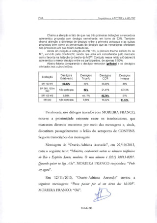 PGR Inquéritos n. 4.327/DF e 4.483/DF
Chama a atenção o fato de que nas três primeiras licitações a vencedora
apresentou proposta com deságio semelhante, em tomo de 52%. Também
chama atenção a diferença de deságio entre a primeira colocada e as outras
propostas bem como os percentuais de deságio que as vencedoras ofertaram
nos processos em que foram perdedoras.
Anda em relação a licitação da BR 163, o primeiro trecho hdtado foi do
MT, venddo pela Odebrecht, sendo que esta era considerada pelo mercado
como favorita na lidtação do trecho do MS75. Contudo nesse leilão a Odebrecht
apresentou o menor deságio entre os participantes, de apenas 8,50%.
Abaixo tabela comparando o deságio vencedor (grifado) e os deságios
ofertados nos outros leilões:
Lidtação
Deságios
Odebrecht
Deságios
Triunfo
Deságios
CCR
Deságios
Invepar
BR 163 MT 52.03% 46% 35,54% 43%
BR 060. 153 e
262
-N ao participou 52% 2141% 42,13%
BR 163 MS 8,50% 44,17% 52,74% 31%
BR 040 Não participou 9,98% 15,22% 51.13%
Finalmente, nos cliRogos travados com MOREIRA FRANCO,
nota-se a proximidade existente entre os interlocutores, que
marcaram diversos encontros por meio das mensagens e, ainda,
discutiram passageiramente o leilão do aeroporto de CONFINS.
Seguem transcrições das mensagens:
Mensagem de "Otavio-Adriana Azevedo", em 29/10/2013,
com o seguinte teor: "Ministro, exatamente ontem os números telefônicos
do Rio e Espírito Santo, mudara. O meu número é (021) 98813-0207.
°Quando quiser eu ligo. Abs". MOREIRA FRANCO respondeu: "Pode
ser agora".
Em 12/11/2013, "Otavio-Adriana Azevedo" enviou a
seguinte mensagem. "Posso passar por ai em torno das 16:30?".
MOREIRA FRANCO: "Ok".
163 de 245
 