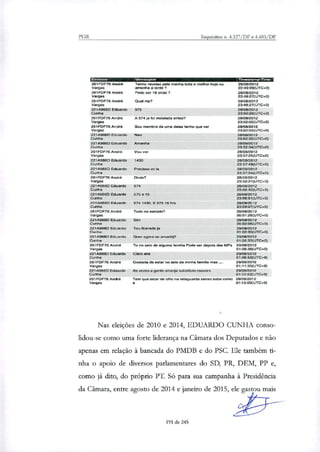 PGR Inquéritos n. 4.327/DF e 4.483/DF
Emissor 11mestamp-T1me
261 FDF76 André
Vargas
Tenho reuneao pela manha toda o malhar hoje ou 29/08/2012
amanha a tarde ? 22:49:09(UTC+0)
261E0E76 André Pode ser 16 onde? 68/08/2012
Vargas 23:49:27(UTC+0)
261F0F76 André ()uai meg 28108/2012
Vargas 23:49:27(UTC+0)
221A983D Eduardo 575 28/08/2012
Cunha 23:50:25(UTCs0)
261FDF76 André A 574 Ia MI instalada °Man? 28/0H/2012
Vargas 23:52:02(UTC+0)
281FDF7111Andre Sou membro de uma delas tenho que ver 28/08/2a12
Vargas 23:52:031UTC+0)
221 A9138D Eduardo Nao 28108/2012
Cunha 23:52:32(UTC+0)
221A9880 Eduardo Amanha 28/082012
Cunha 23:5234(UTC.0)
261 FDF76 André Voo ver 28108/2012
Vargas 23:57:25(UTC÷0)
22149880 Eduardo 1430 28/08/2012
Cunha 23:57:49(UTC+0)
221A986D Eduardo Precise° vela 28/08/2012
Cunha 23:57:54(UTC+0)
261F0F76 André Onde? 28/08/2012
Vargas 23:58:31(UTC+0)
221A9880 Eduardo 574 28/08/2012
Cunha 23:58:43(UTC+0)
22149880 Eduardo 575 o 15 28/08/2012
Cunha 23:58:51(UTC+0)
22149880 Eduardo 574 1430. E 575 15 Me 28/08/2012
Cunha 23:59:07(UTC+0)
261F0 F76 André Tudo no senado? 29/061/2012
Vargas 00:01:213(UTC+0)
221A9880 Eduardo Sim 25V08/2012
Cunha 00:02:015(.ITC+0)
22149880 Eduardo Tou liberado Ia 29/08/2012
Cunha 01:02:20(UTC+0)
221A998D Eduardo Quer agora ou arnanhj? 29/08/2012
Cunha 01:02:37(UTC+0)
261 Fofo André To no seio de alguma família Pode ser depois das MPs 29/09/2012
Vargas 01:118:313(UTC+0)
221A9880 Eduardo Cimo ans 29/08/2012
Cunha 01:06:52(UTC+0)
261FDF76 André Gostaria de estar no seio da minha familia mas .... 29/08/2012
Vargas 01:11:35(UTC+13)
22IA988D Eduardo As veres a gente arranja subsiftwo rstsrsrs 29/08/2012
Cunha 01:12:03(UTC+0)
261FOF76 André Tem que estar de olho na retaguarda senao sabe COTO 29/0132012
Vargas e 01:18:09(UTC+0)
Nas eleições de 2010 e 2014, EDUARDO CUNHA conso-
lidou-se como uma forte liderança na Câmara dos Deputados e não
apenas em relação à bancada do PMDB e do PSC. Ele também ti-
nha o apoio de diversos parlamentares do SD, PR, DEM, PP e,
como já dito, do próprio PT. Só para sua campanha à Presidência
da Câmara, entre agosto de 2014 e janeiro de 2015, ele gastou mais
191 de 245
 