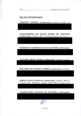 PGR Inquéritos n. 4.327/DF e 4.483/DF
ROL DE TESTEMUNHAS
ALBERTO YOUSSEF (colaborador), brasileiro, nascido em
6/10/1967, CPF 532.050.659-72, RG 35064702 — SSP/PR, resi-
dente na Rua Dr. Elias César, n. 155, ap. 601, Jd. Petrópolis, Lon-
drina/PR;
ALEXANDRINO DE SALLES RAMOS DE ALENCAR
(colaborador), brasileiro, filho de Fernando Ramos de Alencar e
Julita de Sanes Ramos de Alencar, nascido em 05/05/1948, CPF
067.609.880-00, RG 7298135, residente na Rua Coronel Bento
Noronha, n° 165, Jardim Paulistano, São Paulo-SP;
BENEDICTO BARBOSA DA SILVA JÚNIOR (colaborador),
brasileiro, nascido em 30/8/1960, CPF 015.225.538-94, RG
7.730.356-8 SSP/SP, residente na Rua Codajas n. 372, Condomínio
Jardim Pernambuco, Leblon, Rio de Janeiro/RJ;
CLÁUDIO MELO FILHO (colaborador), brasileiro, nascido
em 18/8/1967, CPF 358.882.885-00, RG 1867619/SSP/BA, resi-
dente no SHIS, QI 7, Conjunto 14, Casa 20, Brasilia/DF;
DELCIDIO DO AMARAL GOMEZ (colaborador), brasileiro,
casado, nascido em 8/2/1955, CPF 011.279.828-42, RG
46900134/SSP/SP, residente na Rua Rodolfo José Pinho, 1330, casa
4, Jardim Bela Vista, Centro, Campo Grande/MS;
EMÍLIO ALVES Odebrecht (colaborador), brasileiro, filho de
Yolanda Alves Odebrecht, nascido 25/01/1945 (72 anos), CPF
004.403.965-49, residente na Alameda das Catabas, 156,
apartamento, 302, Caminho das Arvores, Salvador — BA;
FLORISVALDO CAETANO DE OLIVEIRA (colaborador),
brasileiro, filho de Carmem Stefano de Oliveira, CPF 098.272.341-
53, RG 250.889/SSP/DF, residente na Rua Jorge Americano, 380,
Alto da Lapa, São Paulo/SP;
239 de 245
 