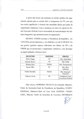 PGR Inquéritos n. 4.327/DF e 4.483/DF
A partir daí, houve um rearranjo no núcleo politico da orga-
nização apenas para se excluir dele os integrantes do PT, sem que
isso tenha significado o término das atividades ilícitas por parte da
organização criminosa. Com a mudança de mãos da cúpula do Po-
der Executivo Federal, houve necessidade de reacomodação dos de-
mais integrantes que permaneceram na organização.
MICHEL LEMER assumiu a Presidência da República em
12.05.2016, provisoriamente, e, em definitivo, no dia 31.08.2016. Na
sua gestão, garantiu espaços relevantes aos lideres do PP e do
PMDB que já pertenciam à organização criminosa, com destaque
ao papel atribuído a Romero Jucá:
MINISTRO PARTIDO ÓRGÃO
Blairo Maggi PP Min. Agricultura
Ricardo Barros PP Min. Saúde
Romero Jucá PMDB Min. Planejamento
Sarney Filho PV Min. Meio
Ambiente
Helder Barbalho PMDB Min. Integração
Nacional
Gilberto Occhi PP Presidência Caixa
Econômica Federal
Além desses, MOREIRA FRANCO foi nomeado Ministro-
Chefe da Secretaria-Geral da Presidência da República; ELISEU
PADILHA, Ministro-Chefe da Casa Civil; GEDDEL VIEIRA
LIMA, Ministro Chefe da Secretaria de Governo; HENRIQUE
51 de 245
 
