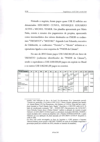 PGR Inquéritos n. 4.327/DF e 4.483/DF
Firmado o negócio, foram pagos quase US$ 32 milhões aos
denunciados EDUARDO CUNHA, HENRIQUE EDUARDO
ALVES e MICHEL TEMER. Em planilha apresentada por Mário
Fatia, consta o resumo dos pagamentos de propina, aparecendo
como intermediários dos valores destinados ao PMDB os coclino-
mes "TREMITO" e "MESTRE". Segundo Luiz Eduardo, executivo
da Odebrecht, os codinomes "Tremito" e "Mestre" referem-se a
operadores ligados a esse esquema do "PMDB da Câmara".
No ano de 2010 foram pagos US$ 3.062.861,00 em favor de
TREMITO (codinome identificador do "PMDB da Câmara"),
sendo o equivalente a US$ 2.000.000,00 pagos em espécie no Brasil
e os outros US$ 1.062.861,00 pagos no exterior.
Vaiem. em 251
PACEM-GOMOGIES .IAG AN KM AM Mil JUL AGO SEI Delt PlOY DEZ TOTAL 21110
sEReM
152 2C
Aaese I
'41 Mt0
Ril Na mel
PA 320.03
A. 17•2418
n+ AP
CUCO)
RIMA.
1038
FOMO°
Ai 2411.4
1118
120.71$
Detkam.
tal Oázto,
Pesava
AI AMO
17.23E240
Dá SP
NUM
CmAneu2
o 2.b>.2.68A e.Sai Lie
•1484.m1 C.
teGIMAO
34172M MS
len ~MUI
1.4111341.
liMeto
ko ti Oueeve;:rt
ateai
OMS .
~e ?main
MAMO,
Wall
PIM
~e Fese.
muna
"kr (3)
cr.o FfttreD
ZOW:1
AS Mane
TA ADM.
RI MOVO
lel MO 1/12
Ni.. __
362•81
reunião, com indicação da data e do local. No documento, lê-se (transcrição parcial):
"Enviado em: quarta-feira 14 de julho de 2010 14:18 / Mareio, Reunido confirmada para amanha,
Au Antonio Batuira, 470, ha Panameticana, Alto Pinheiros, as 11;30 hrs. Estou indo hoje a tarde e
ficarei hospedado no Tivoli/Akmeda Santos. Rogério." (Inquérito n. 4.383/STF, mídia de fl. 15,
dado de corroboração nominado "ME — ANEXO 21)"). Recentemente, dia 14/06/2017,
Lúcio Bolonha Punam disse à Policia Federal: "confirma as ~et dos executivos do grupo
Odebrecht e de EDUARDO CUNHA quanto ao conhecimento do presidente MICHEL TEMER a
respeito da propina sobre o contrato das plataformas entre a Petrobras INTERNACIONAL e o grupo
Odebrecht; que essas irformapies lhe foram repassadas por EDUARDO CUNHA' (Inquérito n.
4.483, fl 668).
Os fatos vem sendo investigados no bojo do Inquérito n. 4.383, perante o Supremo
Tribunal Federal, exceto quanto a MICHEL TEMER, em razão de imunidade temporada à
persecução penal (ato ocorrido em 2010, estranho ao exercício do mandato).
69 de 245
 