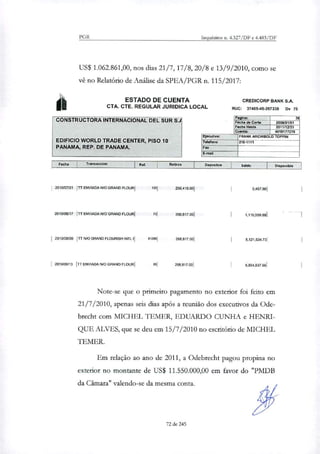 PGR Inquéritos n. 4.327/DF e 4.483/DF
US$ 1.062.861,00, nos dias 21/7, 17/8, 20/8 e 13/9/2010, como se
vê no Relatório de Análise da SPEA/PGR n. 115/2017:
ii
ESTADO DE C UENTA
CTA. CTE. REGULAR JURIDICA LOCAL
CREDICORP BANK S.A
RUC: 37405-45-267330 135.,75
Pagina: 3IS
Fecha de Corte 2008101/01
Fecha Hasta 2011/12/31
Cliente: 4010177279
EJecutivo: FRANK ARCHIBOLD TOPPIN
Telefono 210-1111
Fax
E-mall
CONSTRUCTORA INTERNACIONAL DEL SUR Si
EDIFICIO WORLD TRADE CENTER, PISO 10
PANAMA, REP. DE PANAMA.
1
1
Fecha Transaccion Ref. Retiros Depositas Saldo I Disponible
2010/07/21 77 ENVIADA N/O GRAND FLOUR1 120[ 256,410.001 5,467.881
2010/08/17 177 ENVIADA N/O GRAND FLOURI nj 268,817.001 1 1,110,559.881
2010/08/20 1TT N/O GRAND FLOURISH INTL cJ 612001 288,817.001 5.121,534.731
2010/09/13 1TT ENVIADA N/O GRAND FLOUR1 651 268.817.001 6,854.937.661
Note-se que o primeiro pagamento no exterior foi feito em
21/7/2010, apenas seis dias após a reunião dos executivos da Ode-
brecht com MICHEL TEMER, EDUARDO CUNHA e HENRI-
QUE ALVES, que se deu em 15/7/2010 no escritório de MICHEL
TEMER.
Em relação ao ano de 2011, a Odebrecht pagou propina no
exterior no montante de US$ 11.550.000,00 em favor do "PMDB
da Câmara" valendo-se da mesma conta.
72 de 245
 
