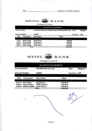 PGR Inquéritos a 4.327/DF e 4.483/DF
NI EINE B A. NT K.
(Antigua) Limiten
ACC'OUNT STATEMENT
Account Name: lnnovation Research Engineenng and Development LTD Date: 16/ago/17
Account Number:
Date Transachon
244006 Currency: USD
Description Value
1-Jun-11 Internai Transfer GVTEL Corp S.L 450.000.00
8-Jun-11 Internai Transfer (INTEL Cora S.L. -1.650.000,00
9-Sep-11 Internai Transfer GVTEL Cora S.L 450.000,00
8-Nov-11 intentai Transfer GVTEL Corp S.L -1.650.000,00
TOTAL 4.600.000,00
MEINL, a BANK
(Antigua) Limitcd
ACCOUNT SlATEMENT
Account Name: Klienfeld Services Ltd. Date: 16/ago/17
Account Number: 244001 Currency: USD
Date Transaction Description Value
14-Jul-11 Wire Transfer Gvtel Corp S.L. -1.000.000,00
10-Aug-11 Internai transfer GVTEL Corp -1.650.000,00
14-0a-11 Infernal Transfer GVTEL Core S.L -1.650.000,00
TOTAL 4.300.000,00
74 de 245
 
