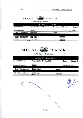 PGR Inquéritos n. 4.327/DF e 4.483/DF
M E 1 NT B A NI IC
(Antigua) Limited
ACCOUN1 STA 11:MEM
Account Name: Innovation Research Engineenng and Development LTD Date: 16/ago/17
Account Number: 244006 Currency: USD
Date Transaction Description Value
26-mar-12 Infernal Transfer APITEL CORP -1E50.00040
24-Apr-12 Internai Transfer GVTFJ- CORP -1.650.000,00
24-May-12 Internai Transfer OVTEL Corp AL -1.650.000,00
TOTAL -4950.000,00
MEINL _AN K
(Antigua) Limited
WCOUN 1 ti I ATEMEN1
Account Name: Trident Inter Trading Ltd Date: 16/a go/17
Account Numbei 244003 Currency: USO
Date Transaction Description Value
14-Feb-12 Internai Transfer GVTEL Corp
TOTAL
-1300.000,00
-2.300.000,00
77 de 245
 