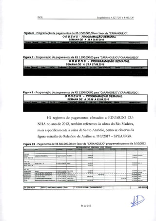ORDENS - PROGRAMADA° SEMANAL
SEMANA DE A 26 A 30.07.2010
PRESTADOR CeRACAMARA SEARA Dl/ DCDATAOrdem
ORDENS - PROGRAMADA° SEMANAL
SEMANA DE A 30.08 A 03.09.2010
SØ4HA! t. PRESTADOR OBRADATA r".. In= 9
PGR Inquéritos n. 4.327/DF e 4.483/DF
Figura 6 Programação de pagamentos de RS 3.500.000,00 em favor de "CARANGUEJO".
Figura 7 - Programação de pagamentos de R$ 1.500.000,00 para "C.ARANGUEJ0"/"CARANGUF110".
ORDENS - PROGRAMAÇÃO SEMANAL
SEMANA DE A 23 A 27.08.2010
CORA~Ri %Mor DATA Coloras LOCAL SENHA DS 1 DC .i4ifie • ODSERVACOES -
Figura 8 - Programação de pagamentos de RS 1.500.000,00 para "CARANGUEJOTCARANGLIE110".
Há registros de pagamentos efetuados a EDUARDO CU-
NHA no ano de 2012, também referentes às obras do Rio Madeira,
mais especificamente à usina de Santo Antônio, como se observa da
figura extraída do Relatório de Análise n 110/2017 — SPEA/PGR:
Figura 19 - Pagamento de RS 600.000,00 em favor de "CARANGUEJO" programado para o dia 3/10/2012.
PROGRAMACAO SEMANAL POR CIDADE
MUNLUDSOR a(5315 Sal C.11.121.1.313260 10 000.0L unstatentas
hm&Çlltii ‘111 a,..,.
MIA 115
D544* P551 / SUL VL C Irni1.029% ft.m.à 50 MOIO 511.11305~9
MIM P011 In 500.3.03 35114305
50 R5
D5 ANGOLM311 C.12 2717-332915~1 OMR 53 lialleDivanoscrldes
1,03-ERS — — .)4fl er25/2çldtti98 — — 'IL.02-2205frSWV2— — — ......... Sn ... v. ... »IraMiai .. ,
'135 LM34045 M PAIO MON013505 CM, ,. 122214~ claaramt—s, ROXO% 500 COMCIaSew
OS Infra L 13130!00 LLW(Idtailt 15115415133 NOW Cri
k.r. Ink LI .NTR53.51R1013345 BPLISit 12 , MV L51,L3L 553.303130 8 WOO IS 11011/5155a5
1. IrVIT4LIflÇAO 010 YAI(MLI4* 5 ..f.fi 'go cmunauFx) sumo in 50 0001flarnee
sootoo.oelOS ENERGIA [SANTO ANTONIO OBRAS CMS C 2 221 332866 CARANGUEJO
91 de 245
 