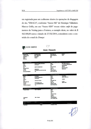Detnt &muni Holder Detilt Actuo. Holcer Bank
Narro
Coda
Aclama
City
nePostai Cada
emolir/
Mona
Is Account Fteelderil
Vealing Gretem] Inlemalonal
GREOGING
2241TX WASSENAAR
laatredends
VESTWIG GR R FOR 243211082
VIM
Name
Aderne
City
Le4Pounl Ceda
Country
SWIFT ID
ciearino Sysiem
Bank Sonlny Godo
ABA AINRCI BANK H.V.
10. GUSTAV NIAMLERLAaN
A0IS1ERDAA4
1082 PP
NEIHERLANDS
ABNANUA
PGR Inquéritos n. 4.327/DF e 4.483/DF
era registrada para um codinome alusivo às operações de dragagem
do rio, "DRAGA", conforme "Anexo 06i" de Henrique Valladares.
Marcos Gálio, em seu "Anexo 02H" trouxe vários sults de paga-
mentos da Vesting para a Fortress, a exemplo deste, no valor de $
562.500,00 euros e datado de 27/02/2014, coincidente com o con-
teúdo do e-mail do Drougs:
ABN-AMR0 CY'
Hold / Rework
Pmnilc ,21
Payrnen1 Type
remeter Amount
Vakm Dali
Strtas
Pep/ el Oni
latim-Mon& Wire
EUR 5EGA00.00
27-02-2014
Enkred
Chen' Raleiem*
System Retranca
GOl
GTI
NONREF
11914
Bank of lhe BeraficlarySene'lcier/
Pretrelired
MEIN'. BANK A-G
Vil MIA
/enleia
MCIAATYPN
&Nue
lace
Cola
~Men
CII
ZtriPotral Code
country
~PM
Is Account Finidon17
pmtrelined
Remoo locamo 1.10
F OH IRE IS
Rase Toesa Tecida
anum, Vage,Is ianas
AT 131924000000481640
Yee
traem
rv.me
Acidrem
otv
zovosiel Cone
Country
SWIFT 10
Gleenng System
Bani Serene Cone
Intermedierv ALIStE
SSus
Noma
malas.
City
DOPostal Coda
Country
SWIFT 112
Gosma Syslam
Bano Soam Cede
Syste-n Reference 1331 e
Usar
27.02-2014 11250SMEWAAL Craa1e
ayment Information
Paymen1 Delas U TRANSFER
talam etr eor SHA - Sena
BOI
94 de 245
 