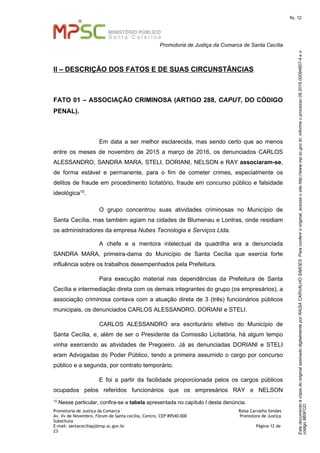 EstedocumentoécópiadooriginalassinadodigitalmenteporRAISACARVALHOSIMOES.Paraconferirooriginal,acesseositehttp://www.mp.sc.gov.br,informeoprocesso08.2016.00094807-4eo
código8B5FCD.
fls. 12
Promotoria de Justiça da Comarca de Santa Cecília
Promotoria de Justiça da Comarca Raísa Carvalho Simões
Av. Xv de Novembro, Fórum de Santa cecília, Centro, CEP 89540-000 Promotora de Justiça
Substituta
E-mail: santaceciliapj@mp.sc.gov.br Página 12 de
23
II – DESCRIÇÃO DOS FATOS E DE SUAS CIRCUNSTÂNCIAS
FATO 01 – ASSOCIAÇÃO CRIMINOSA (ARTIGO 288, CAPUT, DO CÓDIGO
PENAL).
Em data a ser melhor esclarecida, mas sendo certo que ao menos
entre os meses de novembro de 2015 a março de 2016, os denunciados CARLOS
ALESSANDRO, SANDRA MARA, STELI, DORIANI, NELSON e RAY associaram-se,
de forma estável e permanente, para o fim de cometer crimes, especialmente os
delitos de fraude em procedimento licitatório, fraude em concurso público e falsidade
ideológica10.
O grupo concentrou suas atividades criminosas no Município de
Santa Cecília, mas também agiam na cidades de Blumenau e Lontras, onde residiam
os administradores da empresa Nubes Tecnologia e Serviços Ltda.
A chefe e a mentora intelectual da quadrilha era a denunciada
SANDRA MARA, primeira-dama do Município de Santa Cecília que exercia forte
influência sobre os trabalhos desempenhados pela Prefeitura.
Para execução material nas dependências da Prefeitura de Santa
Cecília e intermediação direta com os demais integrantes do grupo (os empresários), a
associação criminosa contava com a atuação direta de 3 (três) funcionários públicos
municipais, os denunciados CARLOS ALESSANDRO, DORIANI e STELI.
CARLOS ALESSANDRO era escriturário efetivo do Município de
Santa Cecília, e, além de ser o Presidente da Comissão Licitatória, há algum tempo
vinha exercendo as atividades de Pregoeiro. Já as denunciadas DORIANI e STELI
eram Advogadas do Poder Público, tendo a primeira assumido o cargo por concurso
público e a segunda, por contrato temporário.
E foi a partir da facilidade proporcionada pelos os cargos públicos
ocupados pelos referidos funcionários que os empresários RAY e NELSON
10
Nesse particular, confira-se a tabela apresentada no capítulo I desta denúncia.
 