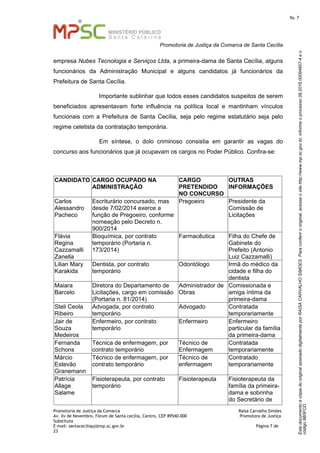 EstedocumentoécópiadooriginalassinadodigitalmenteporRAISACARVALHOSIMOES.Paraconferirooriginal,acesseositehttp://www.mp.sc.gov.br,informeoprocesso08.2016.00094807-4eo
código8B5FCD.
fls. 7
Promotoria de Justiça da Comarca de Santa Cecília
Promotoria de Justiça da Comarca Raísa Carvalho Simões
Av. Xv de Novembro, Fórum de Santa cecília, Centro, CEP 89540-000 Promotora de Justiça
Substituta
E-mail: santaceciliapj@mp.sc.gov.br Página 7 de
23
empresa Nubes Tecnologia e Serviços Ltda, a primeira-dama de Santa Cecília, alguns
funcionários da Administração Municipal e alguns candidatos já funcionários da
Prefeitura de Santa Cecília.
Importante sublinhar que todos esses candidatos suspeitos de serem
beneficiados apresentavam forte influência na política local e mantinham vínculos
funcionais com a Prefeitura de Santa Cecília, seja pelo regime estatutário seja pelo
regime celetista da contratação temporária.
Em síntese, o dolo criminoso consistia em garantir as vagas do
concurso aos funcionários que já ocupavam os cargos no Poder Público. Confira-se:
CANDIDATO CARGO OCUPADO NA
ADMINISTRAÇÃO
CARGO
PRETENDIDO
NO CONCURSO
OUTRAS
INFORMAÇÕES
Carlos
Alessandro
Pacheco
Escriturário concursado, mas
desde 7/02/2014 exerce a
função de Pregoeiro, conforme
nomeação pelo Decreto n.
900/2014
Pregoeiro Presidente da
Comissão de
Licitações
Flávia
Regina
Cazzamalli
Zanella
Bioquímica, por contrato
temporário (Portaria n.
173/2014)
Farmacêutica Filha do Chefe de
Gabinete do
Prefeito (Antonio
Luiz Cazzamalli)
Lilian Mary
Karakida
Dentista, por contrato
temporário
Odontólogo Irmã do médico da
cidade e filha do
dentista
Maiara
Barcelo
Diretora do Departamento de
Licitações, cargo em comissão
(Portaria n. 81/2014)
Administrador de
Obras
Comissionada e
amiga íntima da
primeira-dama
Steli Ceola
Ribeiro
Advogada, por contrato
temporário
Advogado Contratada
temporariamente
Jair de
Souza
Medeiros
Enfermeiro, por contrato
temporário
Enfermeiro Enfermeiro
particular da família
da primeira-dama
Fernanda
Schons
Técnica de enfermagem, por
contrato temporário
Técnico de
Enfermagem
Contratada
temporariamente
Márcio
Estevão
Granemann
Técnico de enfermagem, por
contrato temporário
Técnico de
enfermagem
Contratado
temporariamente
Patrícia
Allage
Salame
Fisioterapeuta, por contrato
temporário
Fisioterapeuta Fisioterapeuta da
família da primeira-
dama e sobrinha
do Secretário de
 