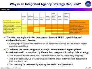 Why is an Integrated Agency Strategy Required?
February 2012




        There is no single mission that can achieve all AR&D capabilities and
        enable all mission classes.
           A campaign of coordinated missions will be needed to exercise and develop all AR&D-
            enabling capabilities.
        To achieve the noted long-term savings, some minimal Agency-level
        investments will be required by the earliest programs to adopt this strategy.
           This approach will not be the most cost-effective solution for these early Programs.
           This is precisely why we are where we are in terms of our history of point-designs and
            their obsolescence.
           This can only be overcome by Agency leadership and investment.
NASA AR&D Community of Practice                                                                    Page 11
 