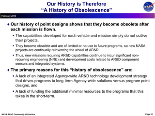 Our History is Therefore
                                  “A History of Obsolescence”
February 2012



        Our history of point designs shows that they become obsolete after
        each mission is flown.
           The capabilities developed for each vehicle and mission simply do not outlive
            their projects.
           They become obsolete and are of limited or no use to future programs, so new NASA
            projects are continually reinventing the wheel of AR&D.
           Thus, new missions requiring AR&D capabilities continue to incur significant non-
            recurring engineering (NRE) and development costs related to AR&D component
            sensors and integrated systems.
        The primary reasons for this “history of obsolescence” are:
           A lack of an integrated Agency-wide AR&D technology development strategy
            that drives programs to long-term Agency-wide solutions versus program point
            designs, and
           A lack of funding the additional minimal resources to the programs that this
            takes in the short-term.



NASA AR&D Community of Practice                                                                 Page 20
 