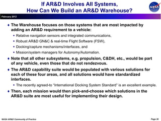 If AR&D Involves All Systems,
                      How Can We Build an AR&D Warehouse?
February 2012


        The Warehouse focuses on those systems that are most impacted by
        adding an AR&D requirement to a vehicle:
           Relative navigation sensors and integrated communications,
           Robust AR&D GN&C & real-time Flight Software (FSW),
           Docking/capture mechanisms/interfaces, and
           Mission/system managers for Autonomy/Automation.
        Note that all other subsystems, e.g. propulsion, C&DH, etc., would be part
        of any vehicle, even those that do not rendezvous.
        The AR&D capability suite would be populated with various solutions for
        each of these four areas, and all solutions would have standardized
        interfaces.
           The recently agreed-to “International Docking System Standard” is an excellent example.
        Then, each mission would then pick-and-choose which solutions in the
        AR&D suite are most useful for implementing their design.




NASA AR&D Community of Practice                                                                Page 30
 