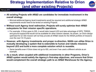 Strategy Implementation Relative to Orion
                       (and other existing Projects)
February 2012


        All existing Projects with AR&D are candidates for immediate involvement in the
        overall strategy.
           Minimal additional Agency level investments would be required and additional strategic AR&D
            requirements would need to be levied on existing Projects.
        Without such Agency level redirection, Projects will surely optimize their AR&D
        subsystems for their mission specific operations.
           For example, if Orion goes to ISS, it would tailor toward LEO and take advantage of GPS, TDRSS,
            and ground support that would not be available for other mission classes. As shown, an Orion design
            optimized for an ISS mission will not fully provide all AR&D needs for the NASA portfolio of missions
            over the next 10-15 years.
        However, with Agency investments and proper re-direction, NASA can utilize Orion in
        mutually developing a system that is extensible to human and robotic missions
        beyond LEO and build a more complete solution which is reusable.
           Same benefits even if Orion does not go to ISS, and even if we used a different vehicle as an
            example.
        As a result, when coupled with additional investments in other Programs, Orion’s
        AR&D system would satisfy the Agency’s first-step objectives, and ensure that Orion
        would complement the overall strategic path to an AR&D Warehouse for the Agency.




NASA AR&D Community of Practice                                                                              Page 38
 