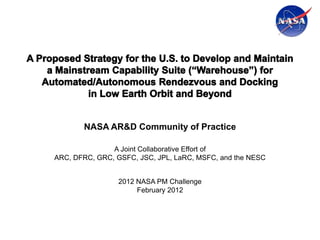 NASA AR&D Community of Practice

               A Joint Collaborative Effort of
ARC, DFRC, GRC, GSFC, JSC, JPL, LaRC, MSFC, and the NESC


                2012 NASA PM Challenge
                     February 2012
 