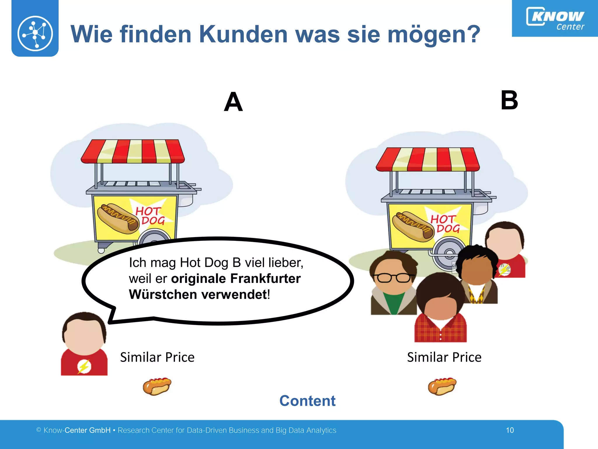 © Know-Center GmbH • Research Center for Data-Driven Business and Big Data Analytics
Wie finden Kunden was sie mögen?
10
Ich mag Hot Dog B viel lieber,
weil er originale Frankfurter
Würstchen verwendet!
A B
Similar Price Similar Price
Content
 