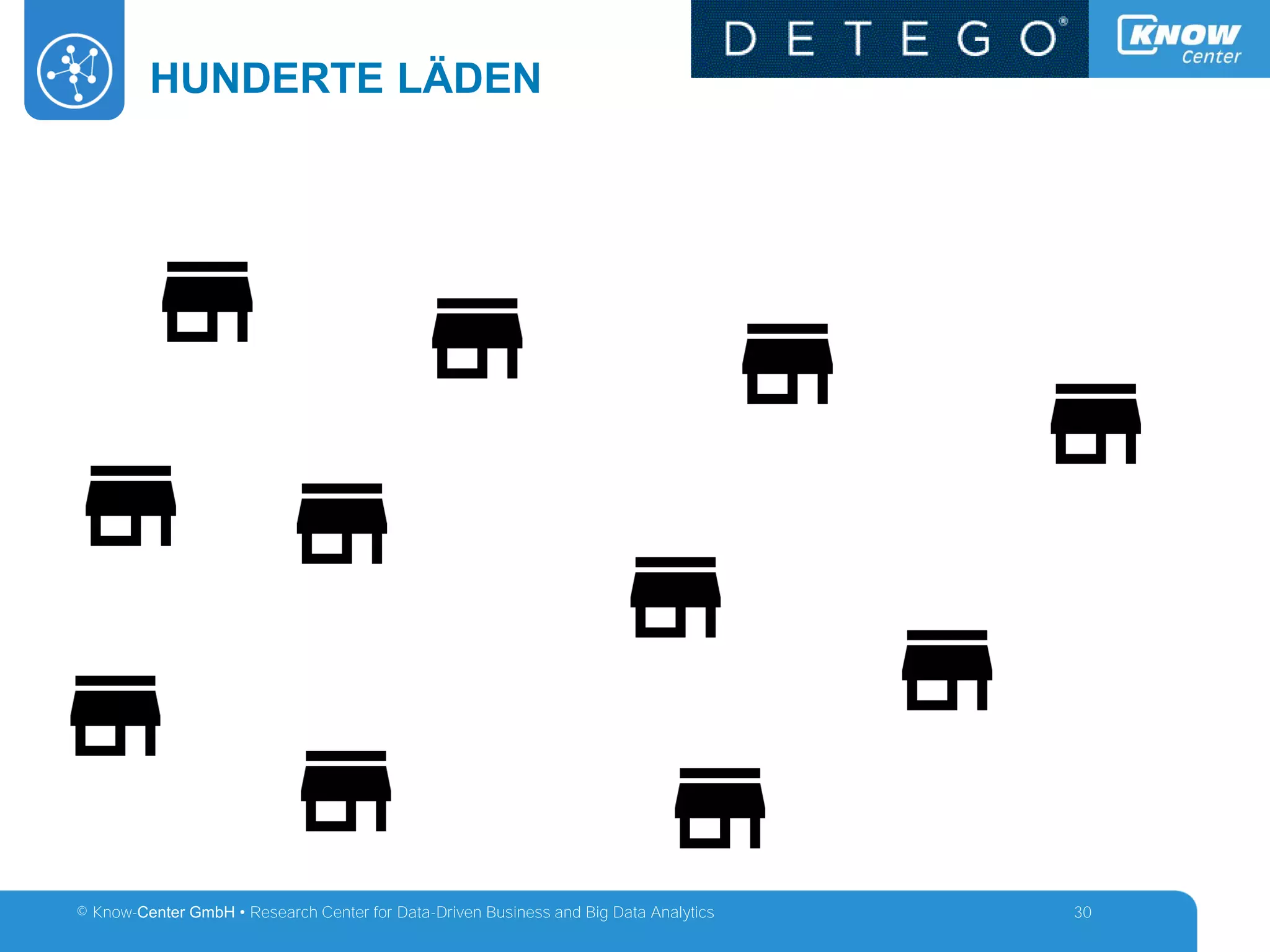 © Know-Center GmbH • Research Center for Data-Driven Business and Big Data Analytics
HUNDERTE LÄDEN
30
 