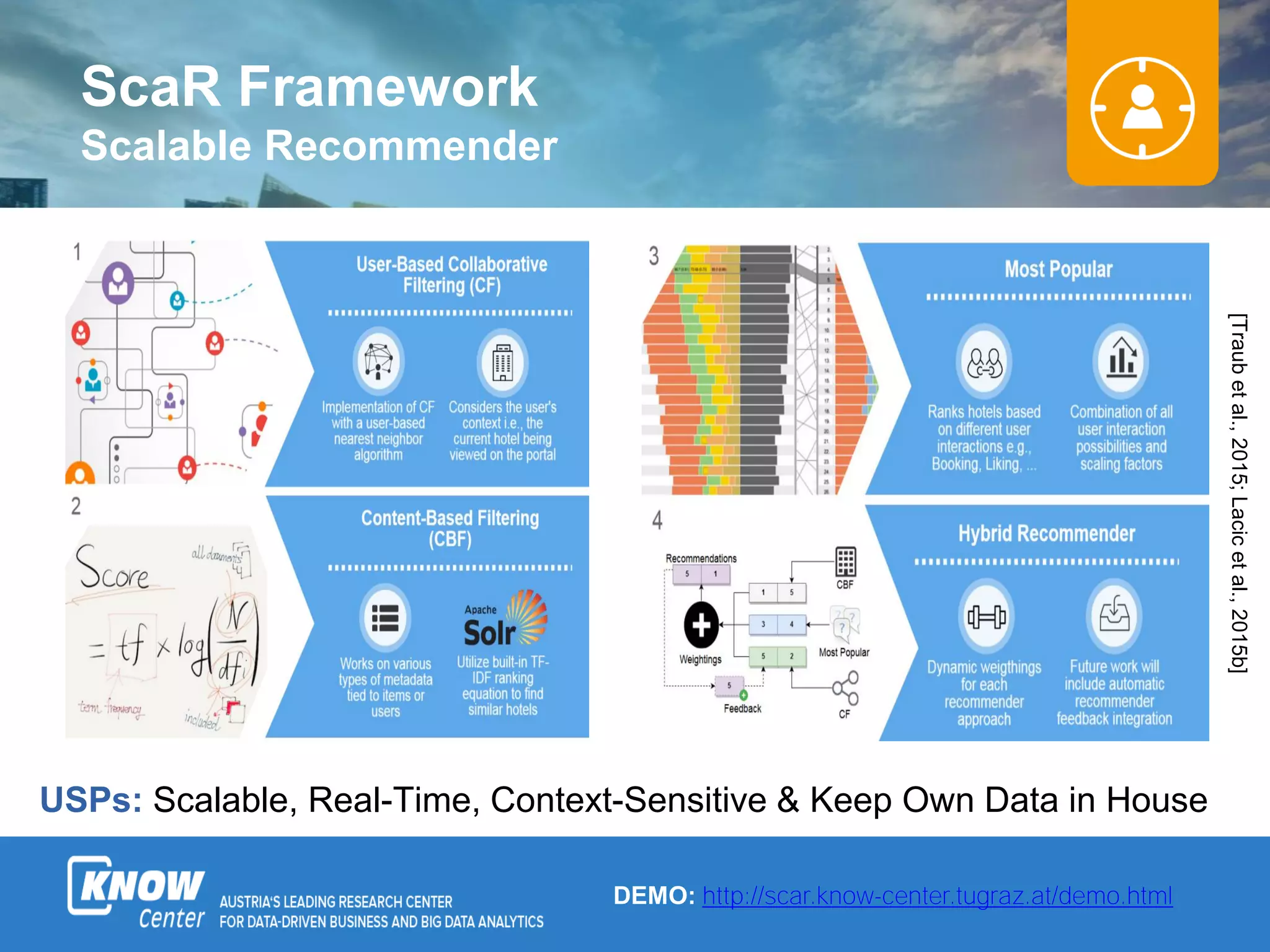 © Know-Center GmbH • Research Center for Data-Driven Business and Big Data Analytics
ScaR Framework
Scalable Recommender
DEMO: http://scar.know-center.tugraz.at/demo.html
USPs: Scalable, Real-Time, Context-Sensitive & Keep Own Data in House
[Traubetal.,2015;Lacicetal.,2015b]
 