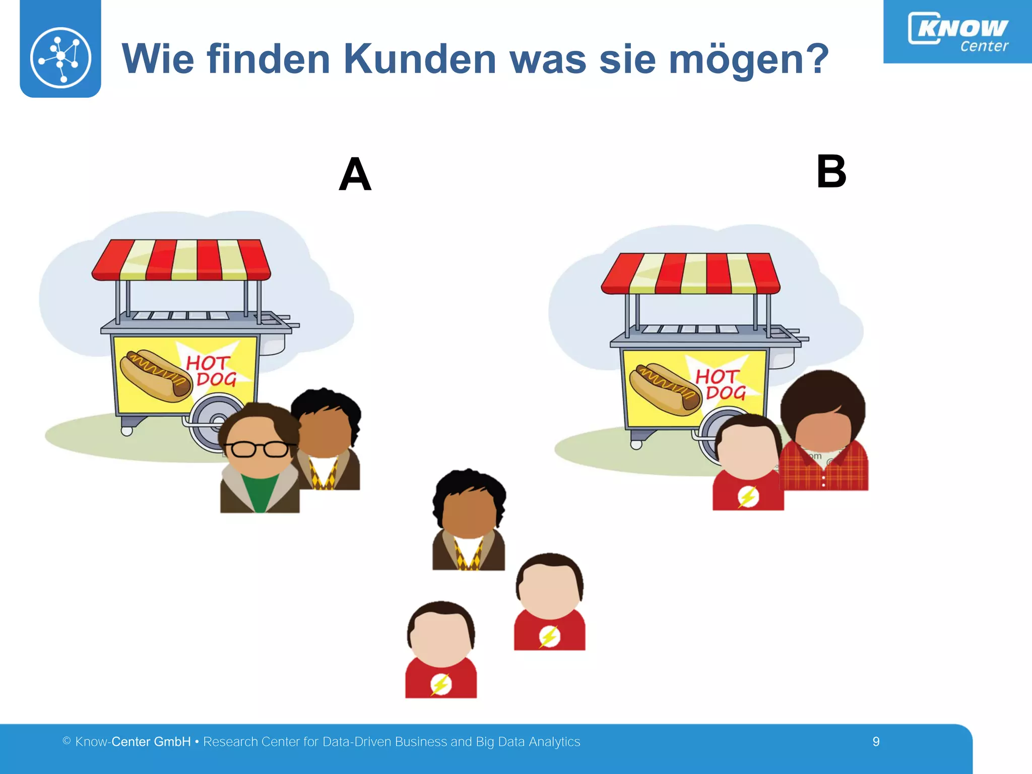 © Know-Center GmbH • Research Center for Data-Driven Business and Big Data Analytics
Wie finden Kunden was sie mögen?
9
A B
 