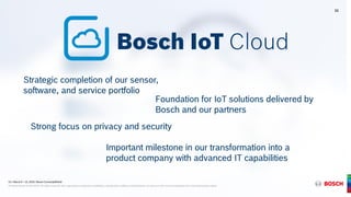 G1 | March 9 + 10, 2016 | Bosch ConnectedWorld
® Robert Bosch GmbH 2016. All rights reserved, also regarding any disposal, exploitation, reproduction, editing, and distribution, as well as in the event of applications for industrial property rights.
Strategic completion of our sensor,
software, and service portfolio
11
G1 | March 9 + 10, 2016 | Bosch ConnectedWorld
® Robert Bosch GmbH 2016. All rights reserved, also regarding any disposal, exploitation, reproduction, editing, and distribution, as well as in the event of applications for industrial property rights.
Foundation for IoT solutions delivered by
Bosch and our partners
Strong focus on privacy and security
Important milestone in our transformation into a
product company with advanced IT capabilities
 