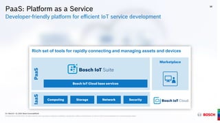 G1 | March 9 + 10, 2016 | Bosch ConnectedWorld
® Robert Bosch GmbH 2016. All rights reserved, also regarding any disposal, exploitation, reproduction, editing, and distribution, as well as in the event of applications for industrial property rights.
PaaS: Platform as a Service
Developer-friendly platform for efficient IoT service development
IaaS
Storage Network SecurityComputing
Rich set of tools for rapidly connecting and managing assets and devices
PaaS
Bosch IoT Cloud base services
14
G1 | March 9 + 10, 2016 | Bosch ConnectedWorld
® Robert Bosch GmbH 2016. All rights reserved, also regarding any disposal, exploitation, reproduction, editing, and distribution, as well as in the event of applications for industrial property rights.
Marketplace
 