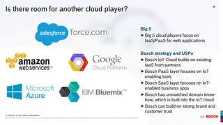 G1 | March 9 + 10, 2016 | Bosch ConnectedWorld
® Robert Bosch GmbH 2016. All rights reserved, also regarding any disposal, exploitation, reproduction, editing, and distribution, as well as in the event of applications for industrial property rights.
Is there room for another cloud player?
Big 5
Big 5 cloud players focus on
IaaS/PaaS for web applications
Bosch strategy and USPs
Bosch IoT Cloud builds on existing
IaaS from partners
Bosch PaaS layer focuses on IoT
enabling tools
Bosch SaaS layer focuses on IoT-
enabled business apps
Bosch has unmatched domain know-
how, which is built into the IoT cloud
Bosch can build on strong brand and
customer trust
16
G1 | March 9 + 10, 2016 | Bosch ConnectedWorld
® Robert Bosch GmbH 2016. All rights reserved, also regarding any disposal, exploitation, reproduction, editing, and distribution, as well as in the event of applications for industrial property rights.
 