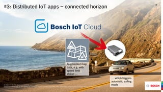 G1 | March 9 + 10, 2016 | Bosch ConnectedWorld
® Robert Bosch GmbH 2016. All rights reserved, also regarding any disposal, exploitation, reproduction, editing, and distribution, as well as in the event of applications for industrial property rights.
G1 | March 9 + 10, 2016 | Bosch ConnectedWorld
® Robert Bosch GmbH 2016. All rights reserved, also regarding any disposal, exploitation, reproduction, editing, and distribution, as well as in the event of applications for industrial property rights.
#3: Distributed IoT apps – connected horizon
23
Augmented map
data, e.g. with
speed limit
ahead …
… which triggers
automatic sailing
mode
 
