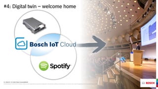 G1 | March 9 + 10, 2016 | Bosch ConnectedWorld
® Robert Bosch GmbH 2016. All rights reserved, also regarding any disposal, exploitation, reproduction, editing, and distribution, as well as in the event of applications for industrial property rights.
#4: Digital twin – welcome home
28
G1 | March 9 + 10, 2016 | Bosch ConnectedWorld
® Robert Bosch GmbH 2016. All rights reserved, also regarding any disposal, exploitation, reproduction, editing, and distribution, as well as in the event of applications for industrial property rights.
 