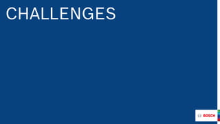 G1 | March 9 + 10, 2016 | Bosch ConnectedWorld
® Robert Bosch GmbH 2016. All rights reserved, also regarding any disposal, exploitation, reproduction, editing, and distribution, as well as in the event of applications for industrial property rights.
CHALLENGES
 