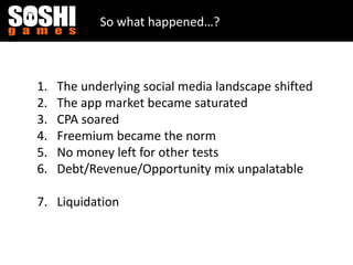So what happened…?
1. The underlying social media landscape shifted
2. The app market became saturated
3. CPA soared
4. Freemium became the norm
5. No money left for other tests
6. Debt/Revenue/Opportunity mix unpalatable
7. Liquidation
 