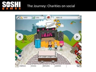 The Journey: Charities on social
 