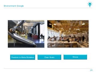 Freedom to Make Mistakes Clear Goals Stress
Environment: Google
20
 