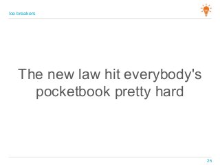The new law hit everybody's
pocketbook pretty hard
Ice breakers
25
 