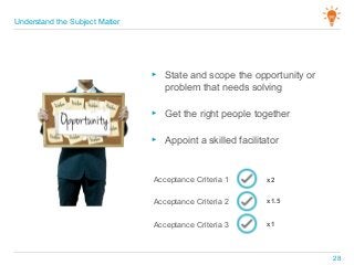 ► State and scope the opportunity or
problem that needs solving
► Get the right people together
► Appoint a skilled facilitator
x2
x1.5
x1
Acceptance Criteria 1
Acceptance Criteria 2
Acceptance Criteria 3
Understand the Subject Matter
28
 