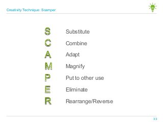 Substitute
Combine
Adapt
Magnify
Put to other use
Eliminate
Rearrange/Reverse
Creativity Technique: Scamper
33
 