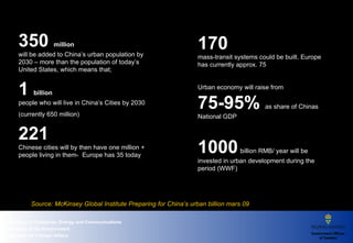 Source: McKinsey Global Institute Preparing for China’s urban billion mars 09 4 möten  per år??? 350   million  will be added to China’s urban population by 2030 – more than the population of today’s United States, which means that; 1  billion  people who will live in China’s Cities by 2030 (currently 650 million) 221   Chinese cities will by then have one million + people living in them-  Europe has 35 today 170  mass-transit systems could be built. Europe has currently approx. 75 Urban economy will raise from   75-95%  as share of Chinas National GDP 1000   billion RMB/ year will be invested in urban development during the period (WWF) 