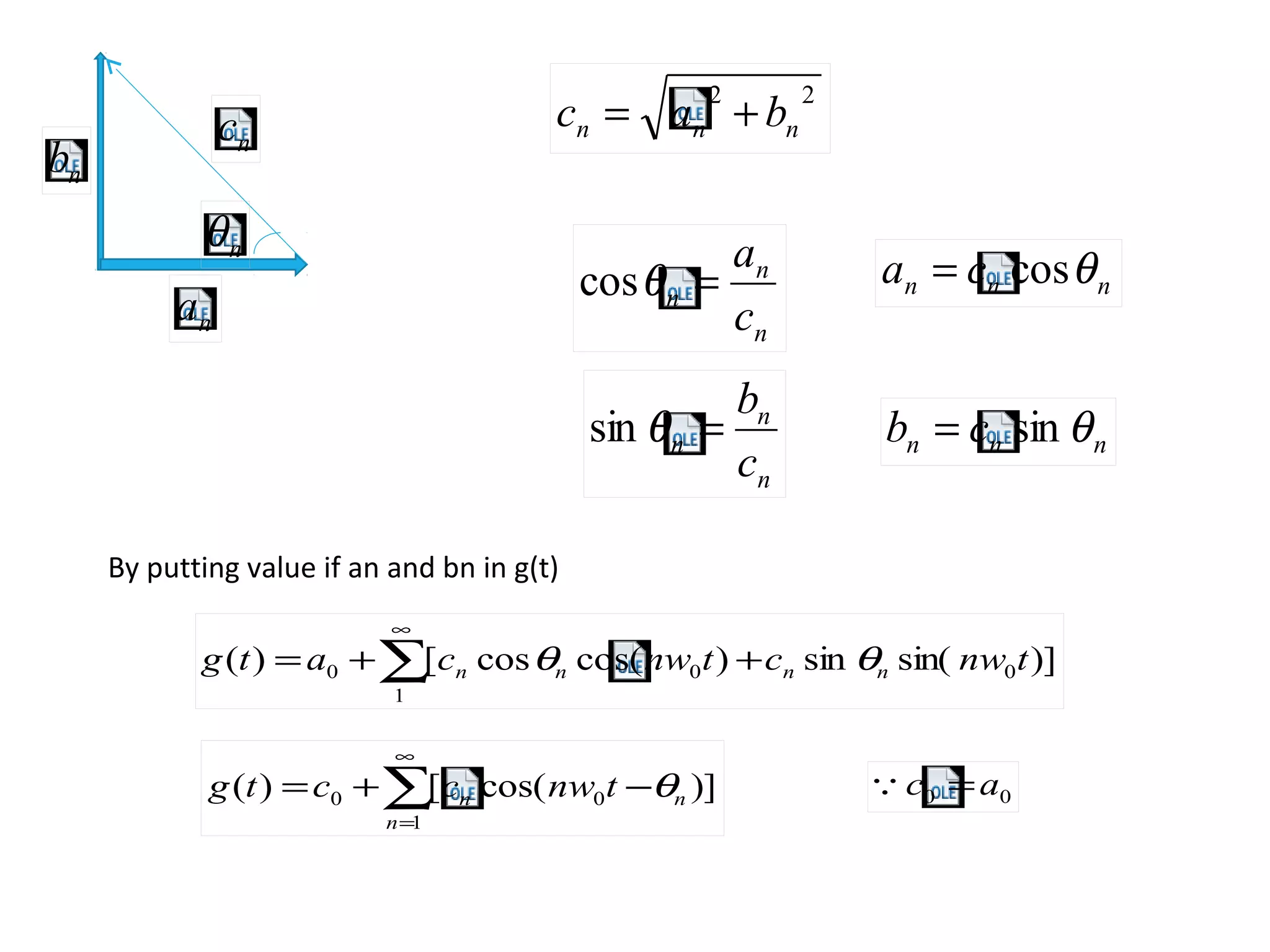 By putting value if an and bn in g(t)
na
nb nc
nθ
22
nnn bac +=
n
n
n
c
a
=θcos
n
n
n
c
b
=θsin
nnn ca θcos=
nnn cb θsin=
)]sin(sin)cos(cos[)( 00
1
0 tnwctnwcatg nnnn θθ ++= ∑
∞
)]cos([)( 0
1
0 n
n
n tnwcctg θ−+= ∑
∞
=
00 ac =
 