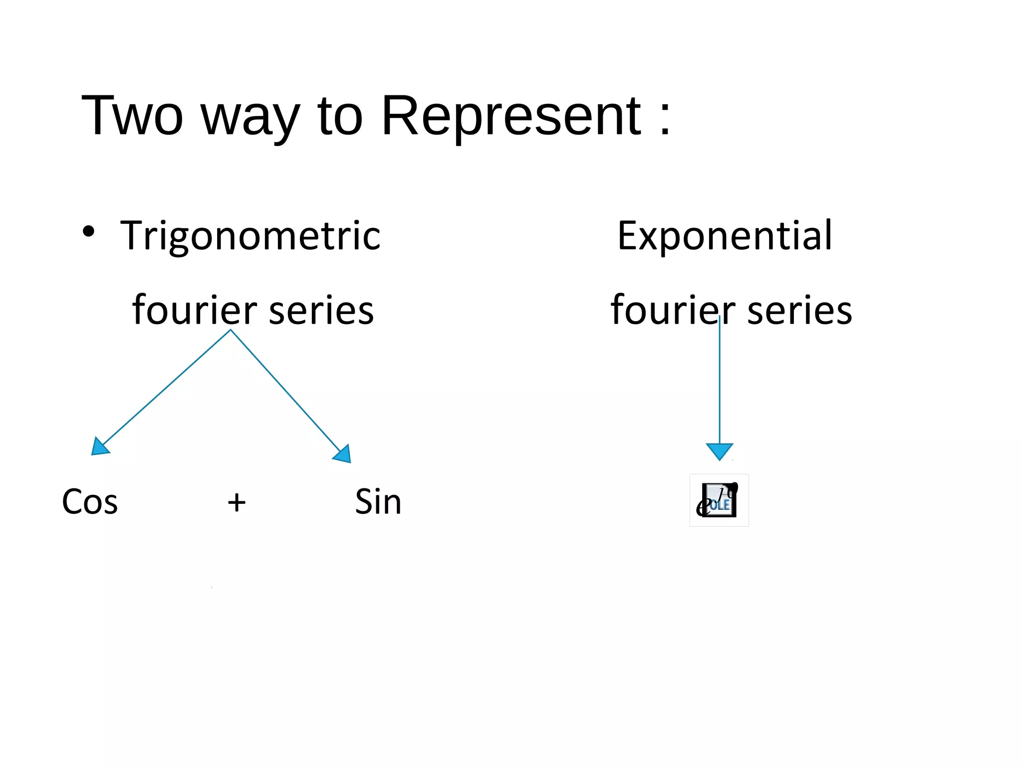 Two way to Represent :
• Trigonometric Exponential
fourier series fourier series
Cos + Sin θj
e
 