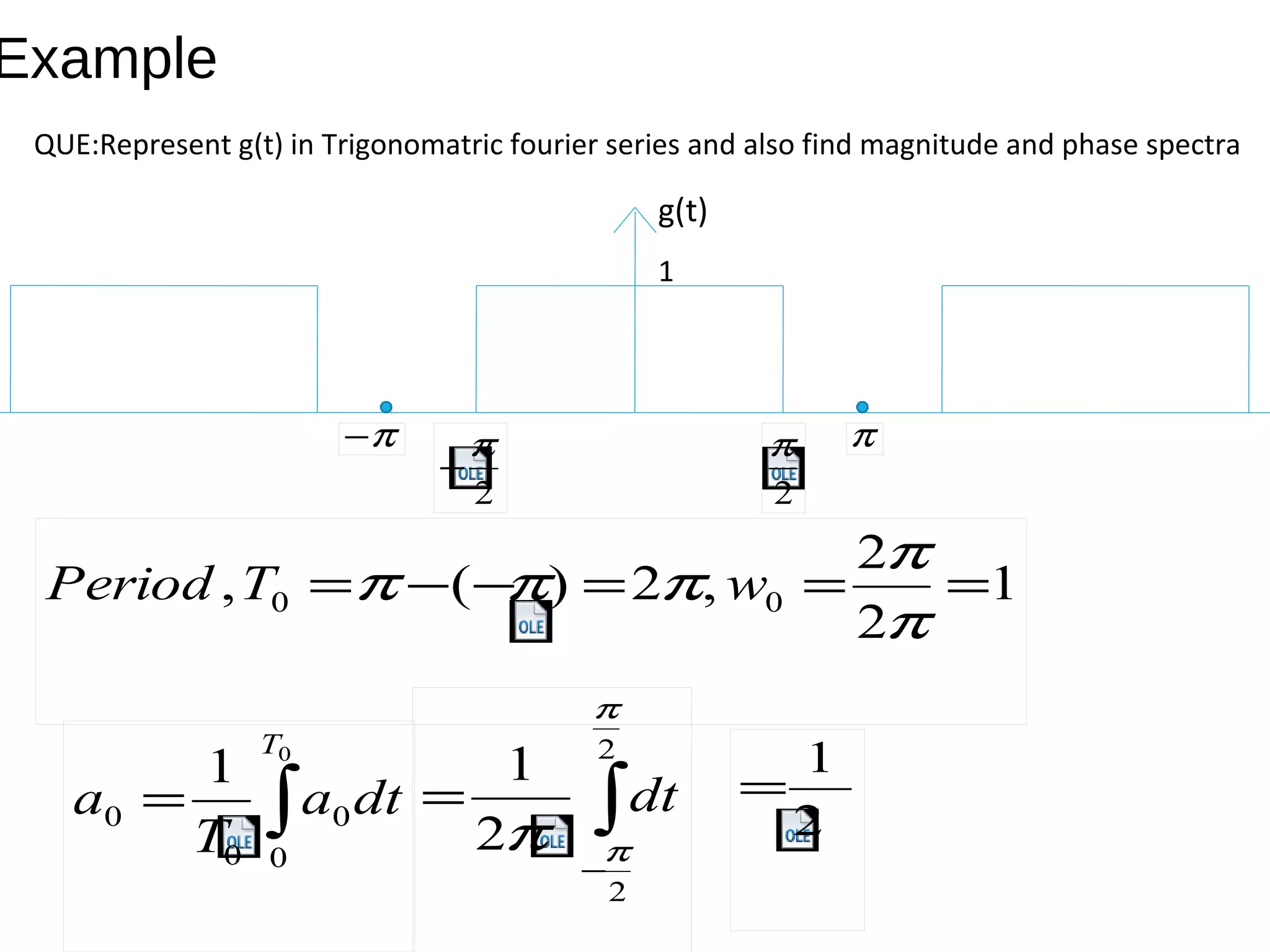 Example
1
g(t)
QUE:Represent g(t) in Trigonomatric fourier series and also find magnitude and phase spectra
∫=
0
0
0
0
0
1
T
dta
T
a
2
π
2
π
−
ππ−
1
2
2
,2)(, 00 ===−−=
π
π
πππ wTPeriod
∫
−
=
2
2
2
1
π
ππ
dt 2
1
=
 