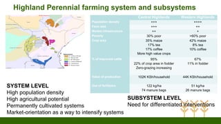 Highland Perennial farming system and subsystems
Central Highlands Western Highlands
Population density +++ ++++
Farm size +++ ++
Market infrastructure ++ +
Poverty 30% poor >60% poor
Crop area 35% maize
17% tea
17% coffee
More high value crops
42% maize
8% tea
10% coffee
% of improved cattle 95%
22% of crop area in fodder
Zero-grazing increasing
67%
11% in fodder
Value of production 102K KSh/household 44K KSh/household
Use of fertilizers 122 kg/ha
74 manure bags
51 kg/ha
26 manure bags
SYSTEM LEVEL
High population density
High agricultural potential
Permanently cultivated systems
Market-orientation as a way to intensify systems
SUBSYSTEM LEVEL
Need for differentiated interventions
 