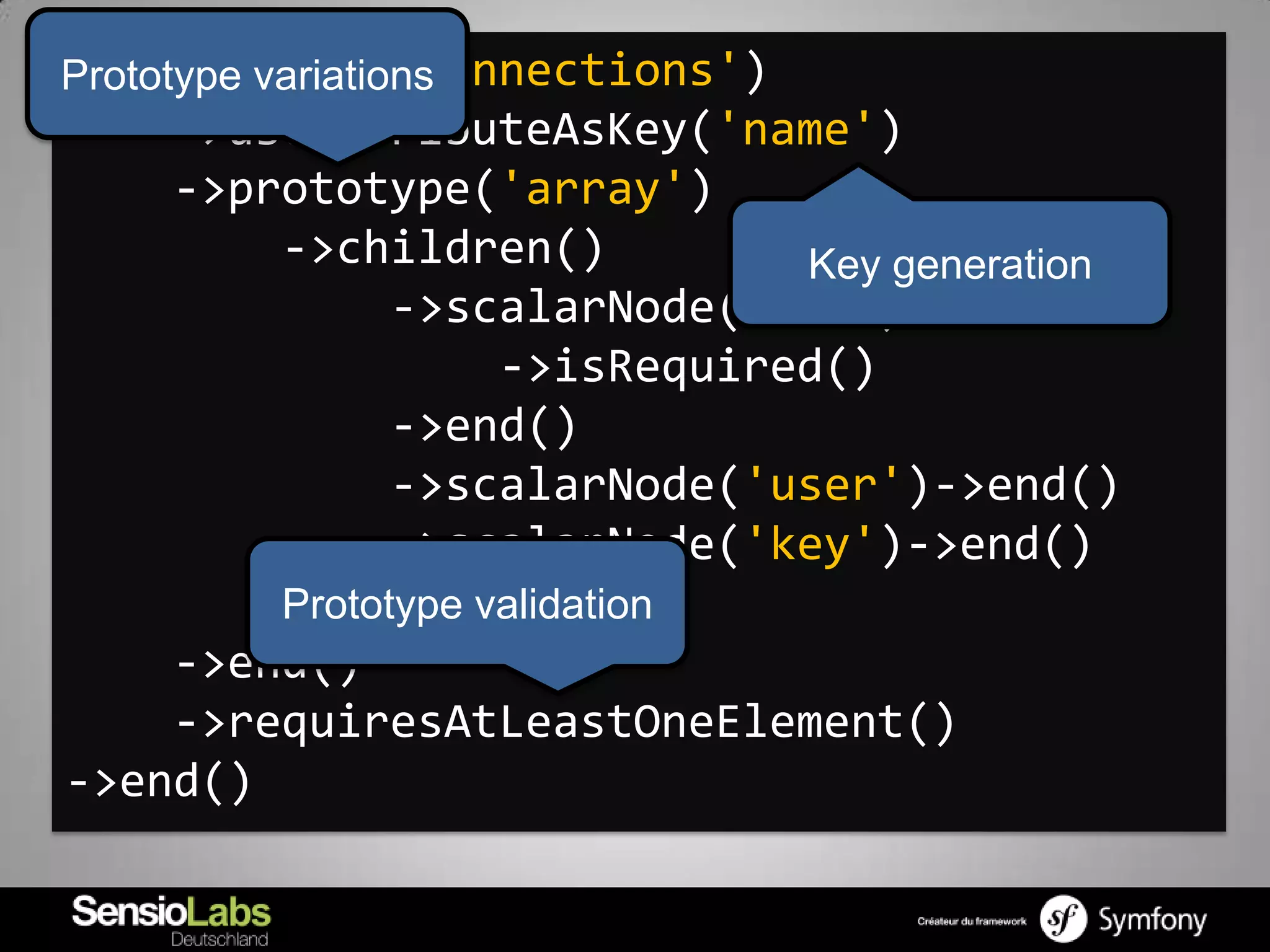 ->arrayNode('connections')
Prototype variations
    ->useAttributeAsKey('name')
    ->prototype('array')
        ->children()         Key generation
              ->scalarNode('url')
                  ->isRequired()
              ->end()
              ->scalarNode('user')->end()
              ->scalarNode('key')->end()
        ->end() validation
        Prototype
    ->end()
    ->requiresAtLeastOneElement()
->end()
 