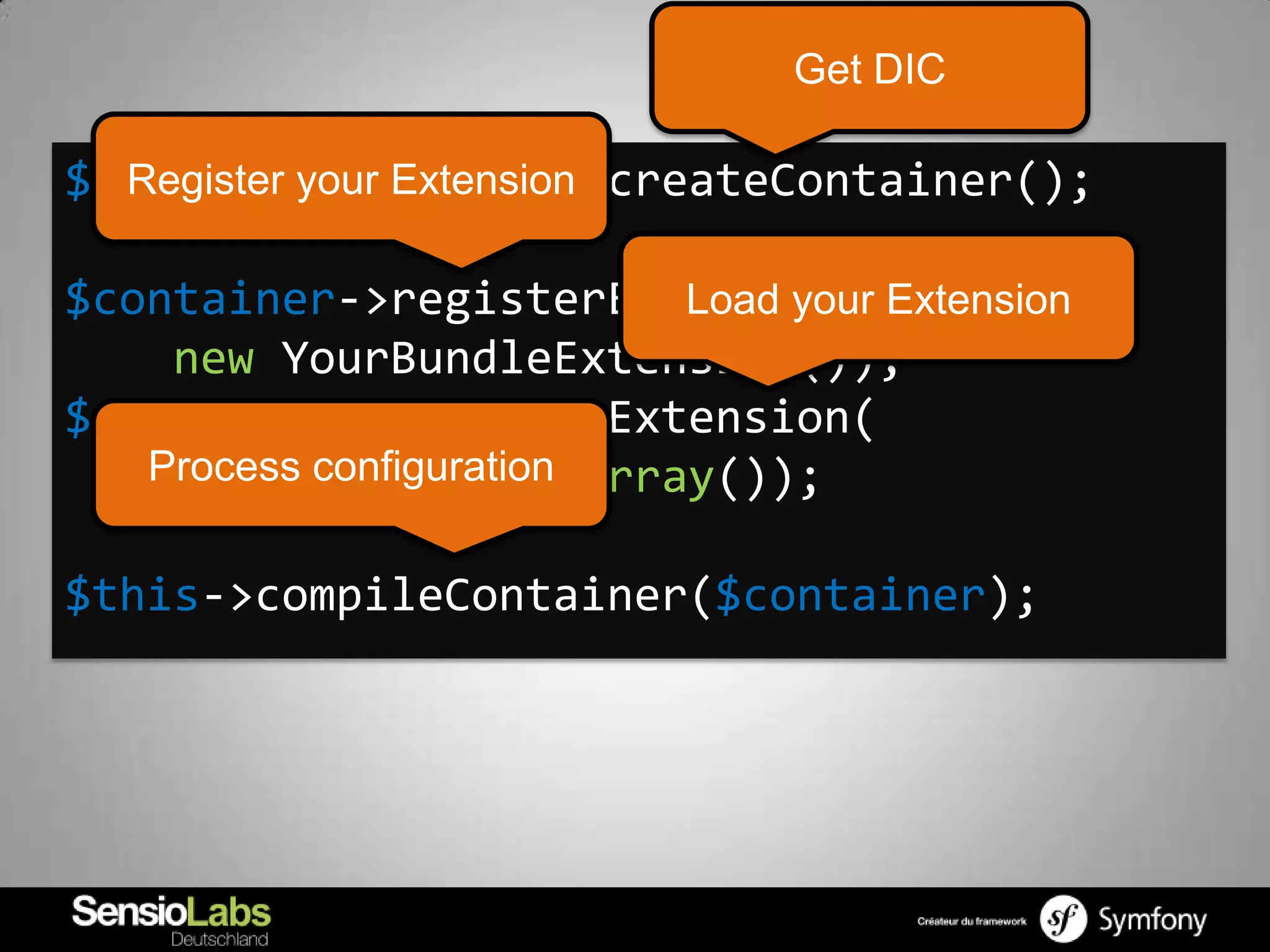 Get DIC

$container =Extension
  Register your $this->createContainer();

$container->registerExtension( Extension
                             Load your
    new YourBundleExtension());
$container->loadFromExtension(
   Process configuration array());
    'your_bundle',

$this->compileContainer($container);
 