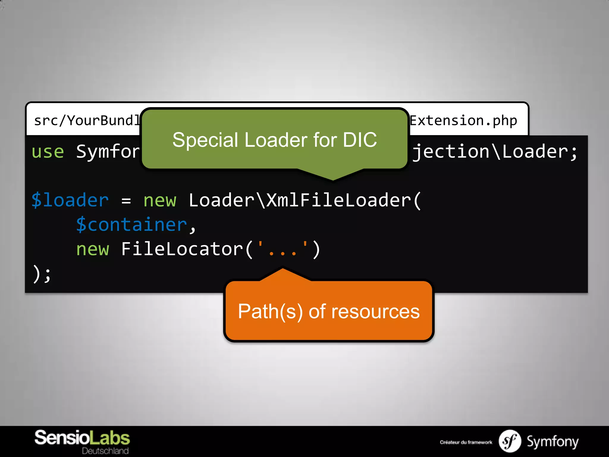 src/YourBundle/DependencyInjection/YourBundleExtension.php
             Special Loader for DIC
use SymfonyComponentDependencyInjectionLoader;

$loader = new LoaderXmlFileLoader(
    $container,
    new FileLocator('...')
);
                        Path(s) of resources
 