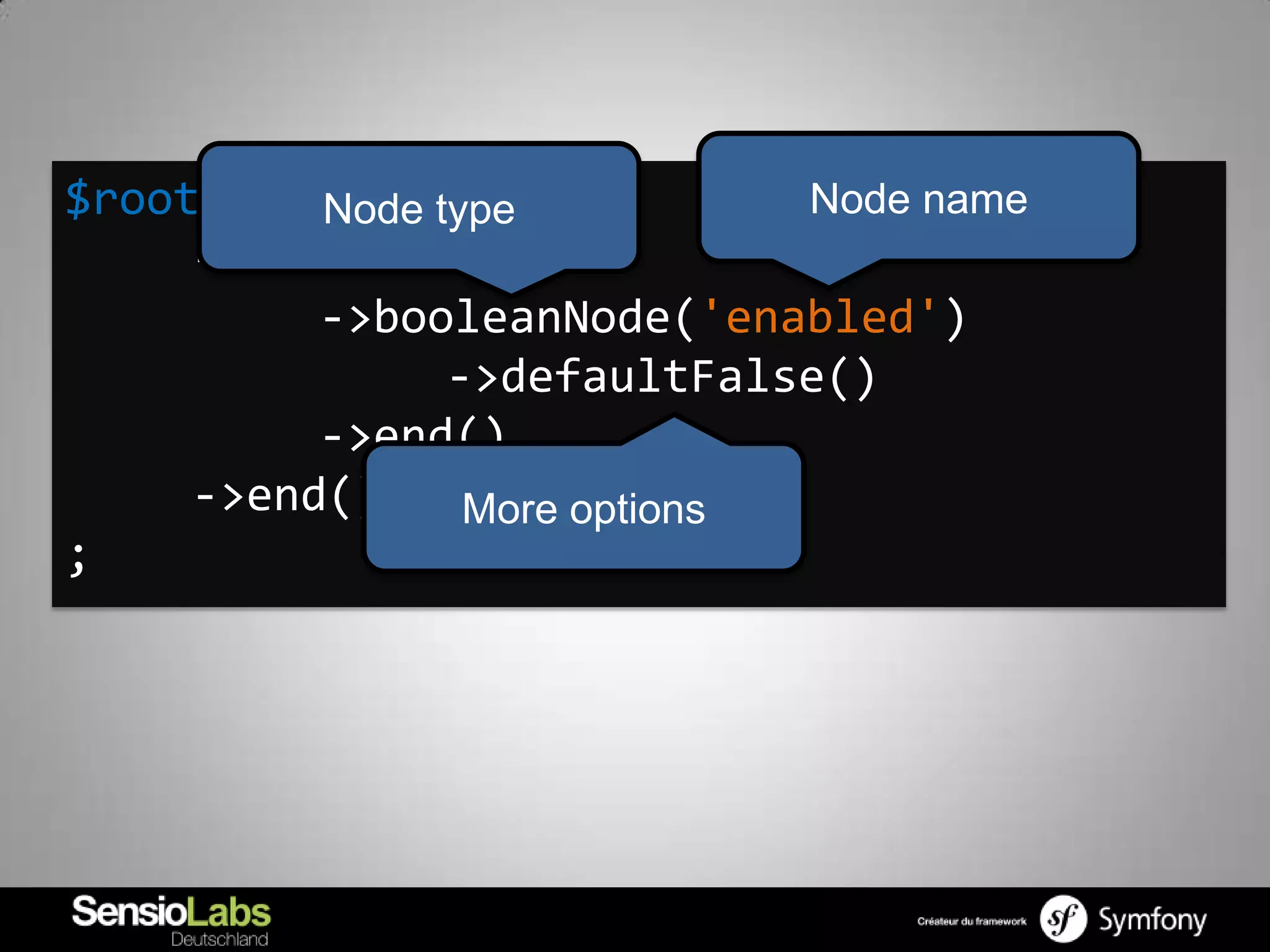 $rootNode Node type           Node name
     ->children()
          ->booleanNode('enabled')
                ->defaultFalse()
          ->end()
     ->end()     More options
;
 