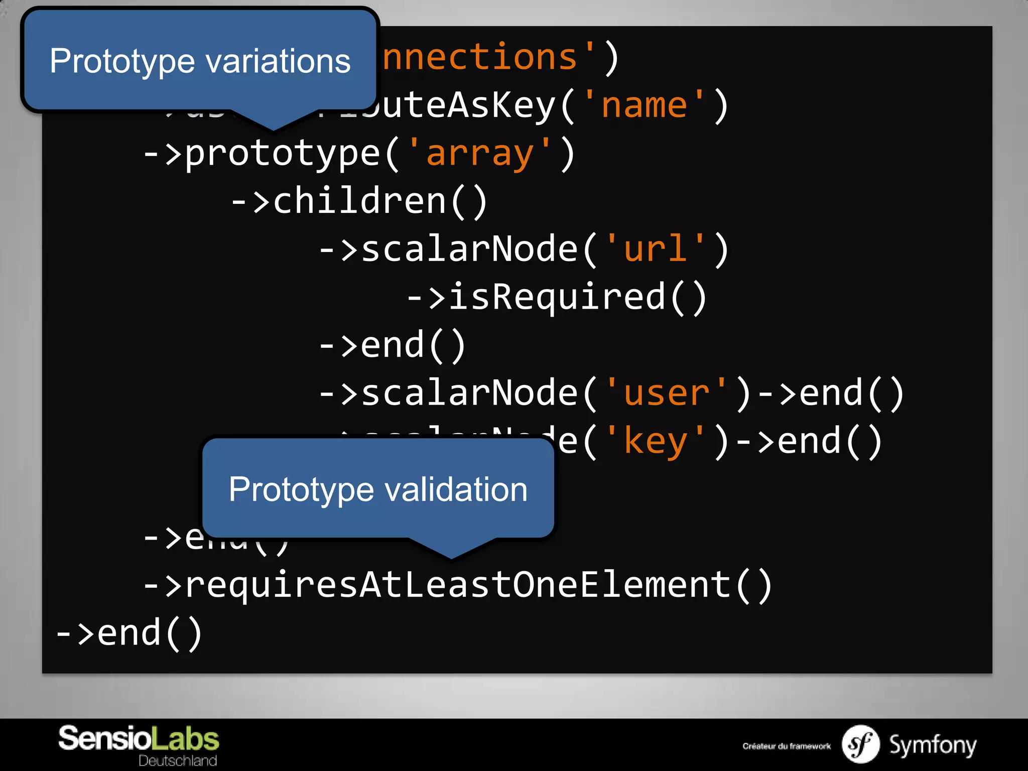 ->arrayNode('connections')
Prototype variations
    ->useAttributeAsKey('name')
    ->prototype('array')
        ->children()
              ->scalarNode('url')
                  ->isRequired()
              ->end()
              ->scalarNode('user')->end()
              ->scalarNode('key')->end()
        ->end() validation
        Prototype
    ->end()
    ->requiresAtLeastOneElement()
->end()
 