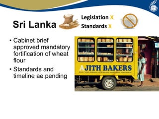 Food Fortification Policies in the Asia Region