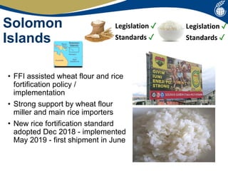 Food Fortification Policies in the Asia Region