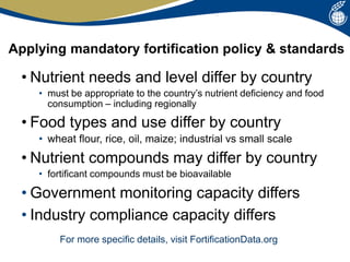 Food Fortification Policies in the Asia Region