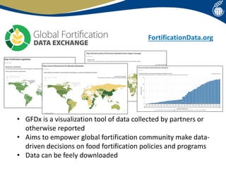 • GFDx is a visualization tool of data collected by partners or
otherwise reported
• Aims to empower global fortification community make data-
driven decisions on food fortification policies and programs
• Data can be feely downloaded
FortificationData.org
 